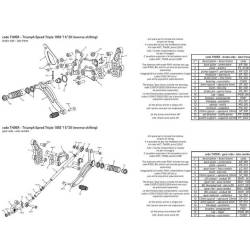 PLATINE INTERMEDIAIRE COMMANDE RECULEE BONAMICI RACING PIECE DETACHEE